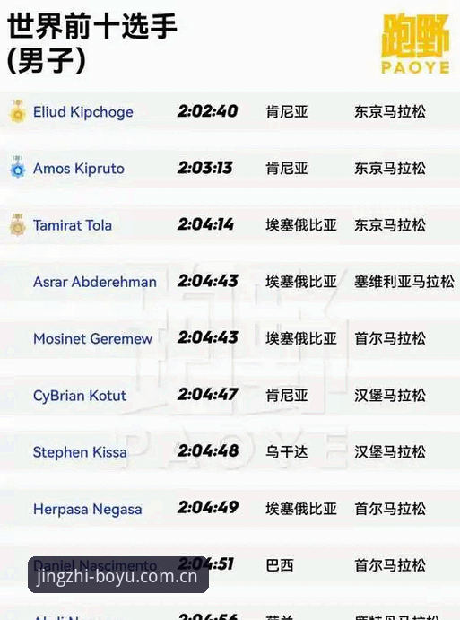 博鱼APP安卓手机版下载 博鱼app官网与同类平台对比分析:安卓手机版下载的差异在哪里?